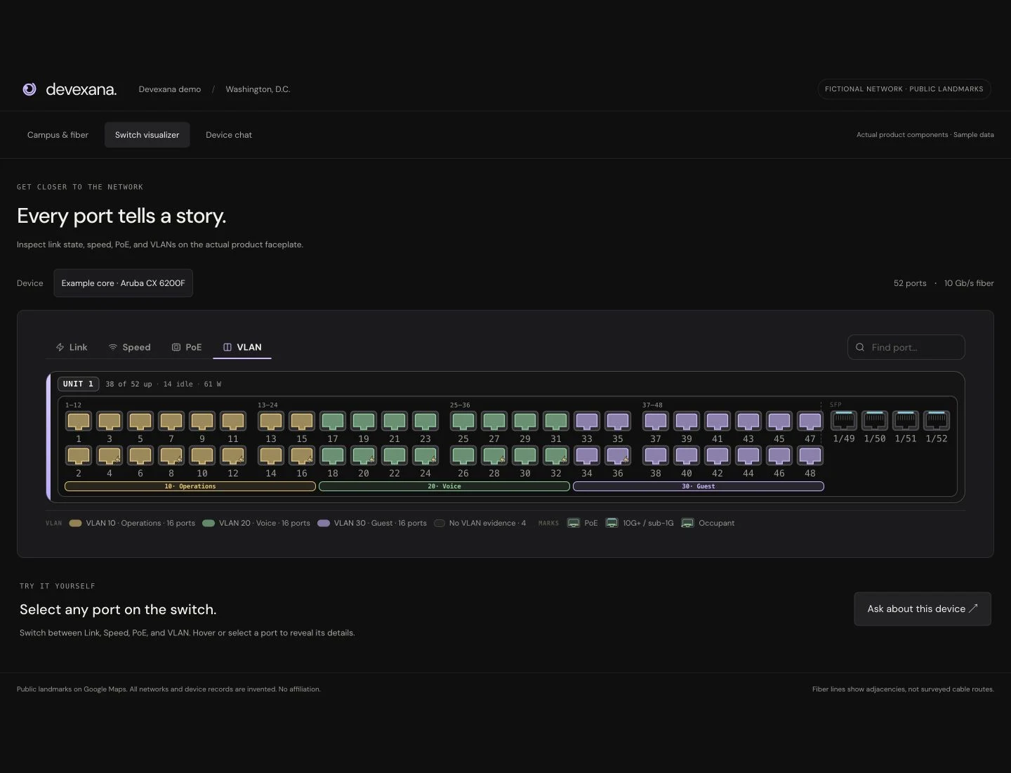 The Devexana switch view: a rack switch faceplate with per-port link state, speed, and VLAN readings from a fictional network
